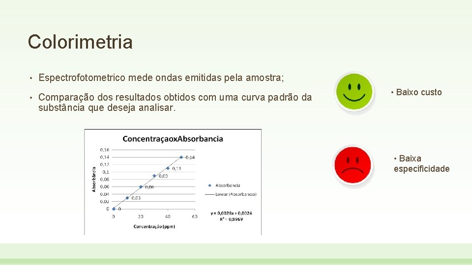 Colorimetria • Espectrofotometrico mede ondas emitidas pela amostra; • Comparação dos resultados obtidos com