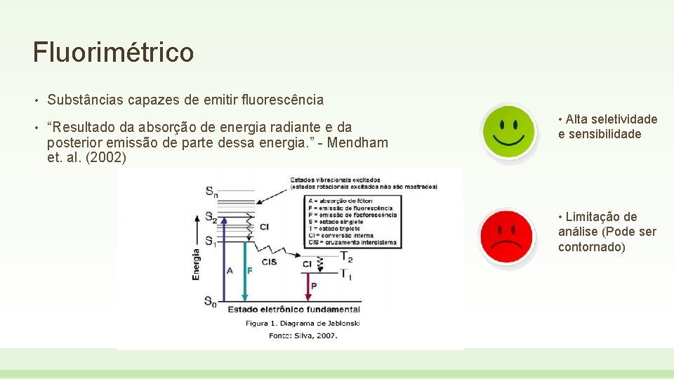 Fluorimétrico • • Substâncias capazes de emitir fluorescência “Resultado da absorção de energia radiante