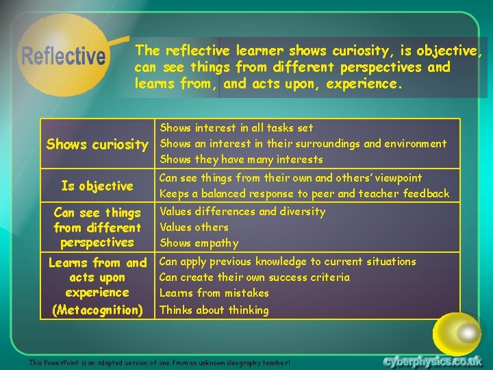 The reflective learner shows curiosity, is objective, can see things from different perspectives and