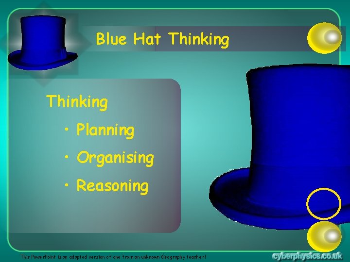 Blue Hat Thinking • Planning • Organising • Reasoning This Power. Point is an