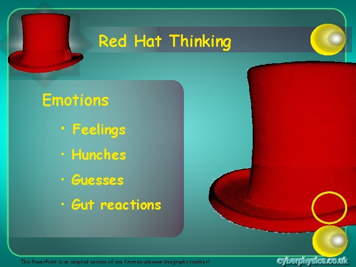 Red Hat Thinking Emotions • Feelings • Hunches • Guesses • Gut reactions This