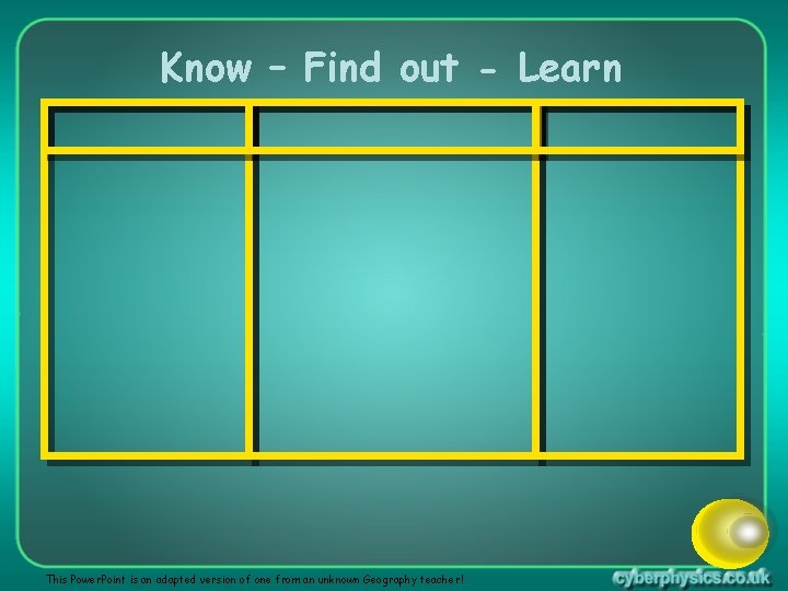 Know – Find out - Learn This Power. Point is an adapted version of