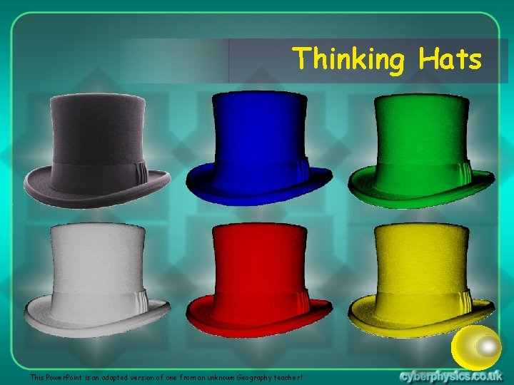 Thinking Hats This Power. Point is an adapted version of one from an unknown