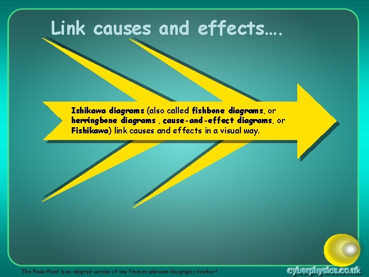 Link causes and effects…. Ishikawa diagrams (also called fishbone diagrams, or herringbone diagrams ,