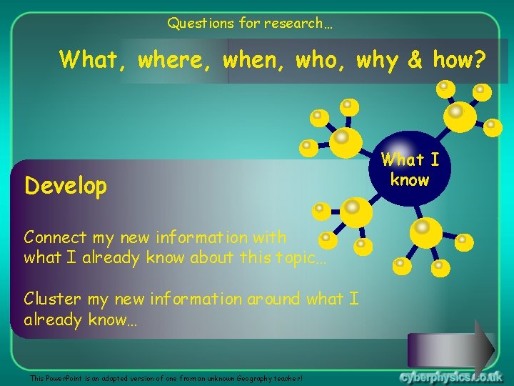 Questions for research… What, where, when, who, why & how? Develop Connect my new