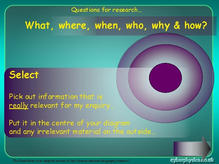 Questions for research… What, where, when, who, why & how? Select Pick out information