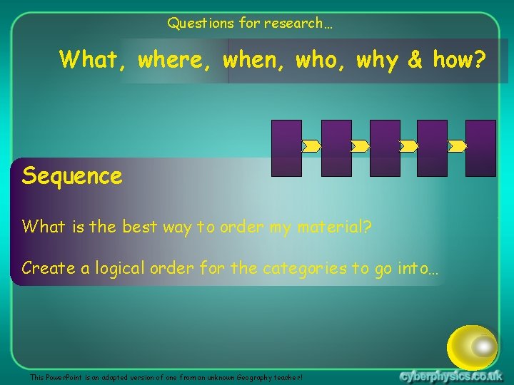 Questions for research… What, where, when, who, why & how? Sequence What is the