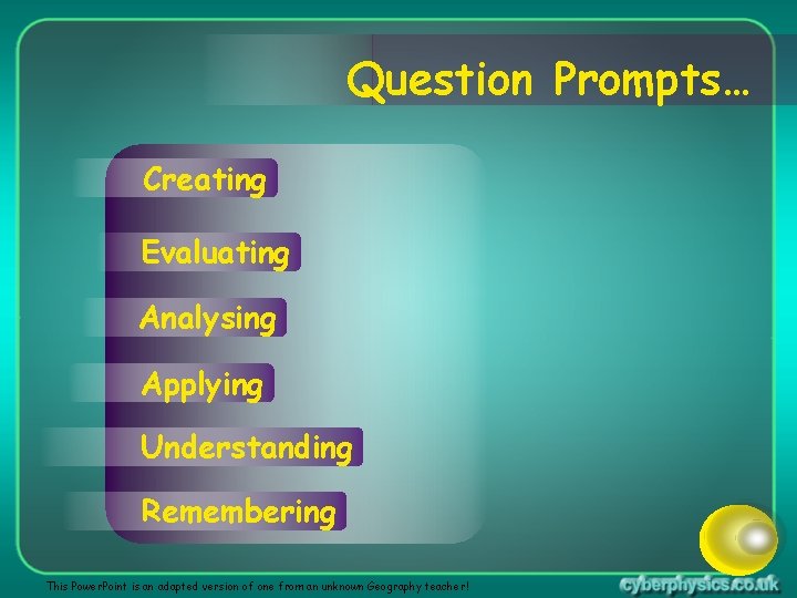 Question Prompts… Creating Evaluating Analysing Applying Understanding Remembering This Power. Point is an adapted