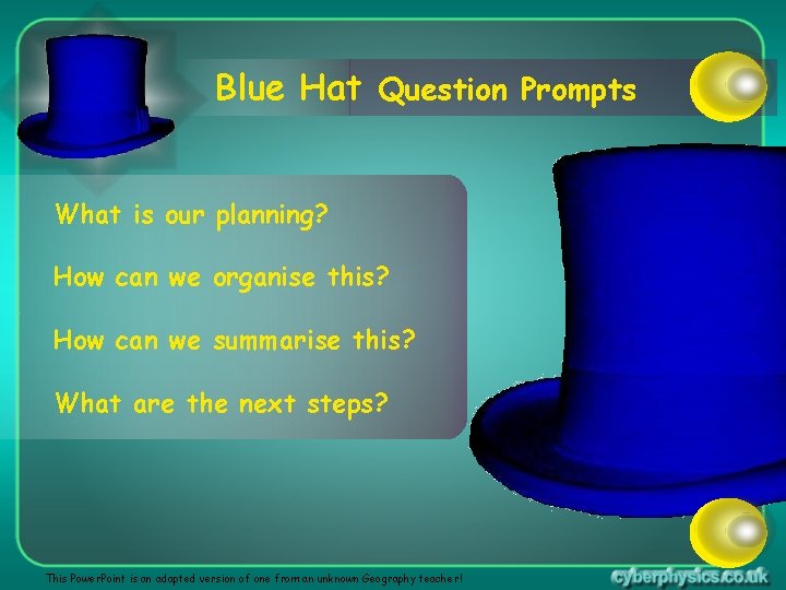 Blue Hat Question Prompts What is our planning? How can we organise this? How