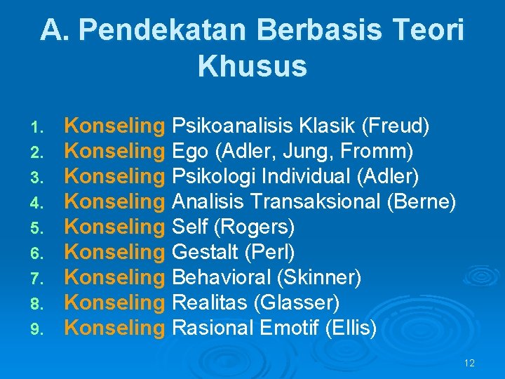 A. Pendekatan Berbasis Teori Khusus 1. 2. 3. 4. 5. 6. 7. 8. 9.