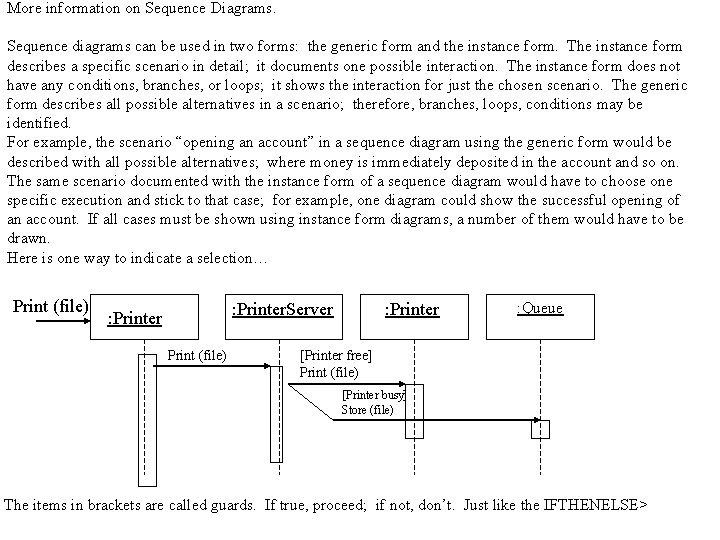 More information on Sequence Diagrams. Sequence diagrams can be used in two forms: the