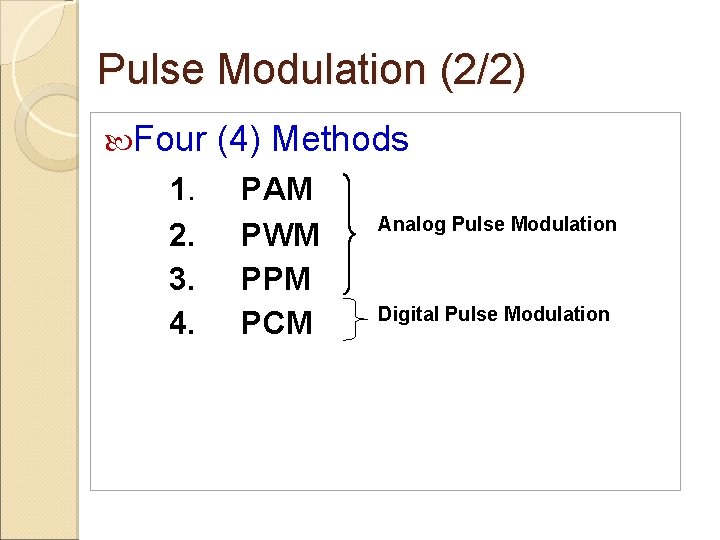 Pulse Modulation (2/2) Four 1. 2. 3. 4. (4) Methods PAM PWM PPM PCM