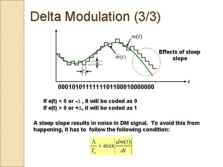 Delta Modulation (3/3) Δ Effects of steep slope Ts 000101011111110110000000 t If e(t) <