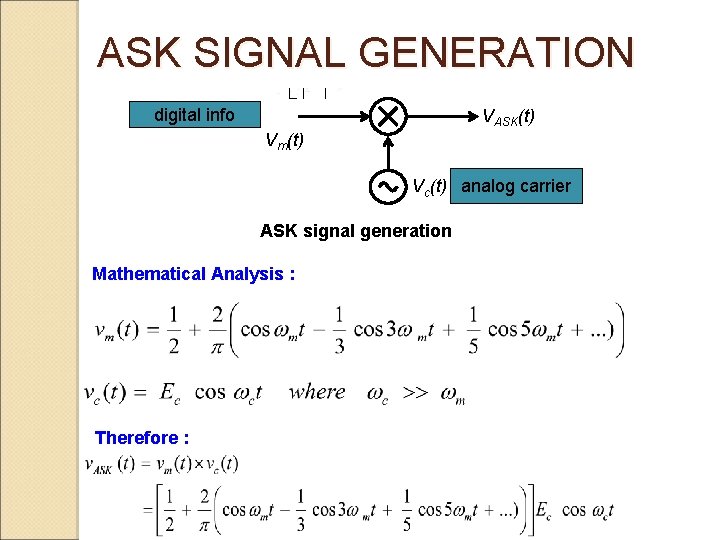 ASK SIGNAL GENERATION digital info VASK(t) Vm(t) Vc(t) analog carrier ASK signal generation Mathematical