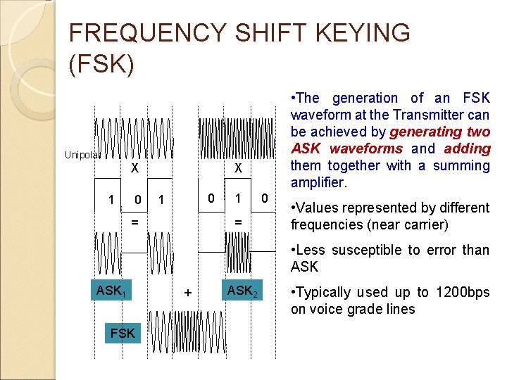 FREQUENCY SHIFT KEYING (FSK) • The generation of an FSK waveform at the Transmitter