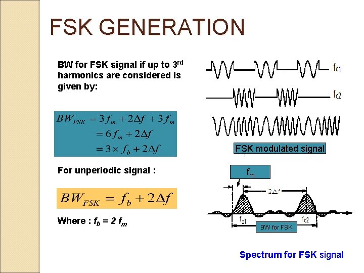 FSK GENERATION BW for FSK signal if up to 3 rd harmonics are considered