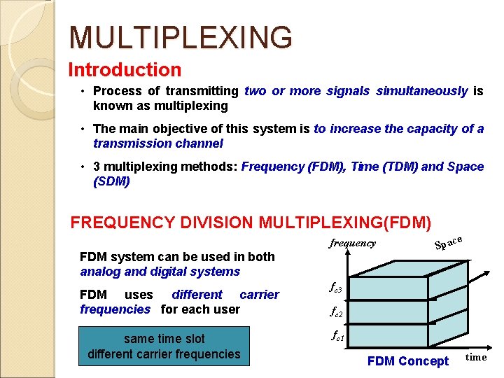 MULTIPLEXING Introduction • Process of transmitting two or more signals simultaneously is known as