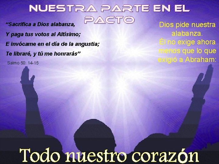 NUESTRA PARTE EN EL PACTO “Sacrifica a Dios alabanza, Dios pide nuestra Y paga