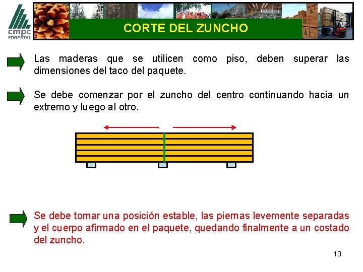 CORTE DEL ZUNCHO Las maderas que se utilicen como piso, deben superar las dimensiones