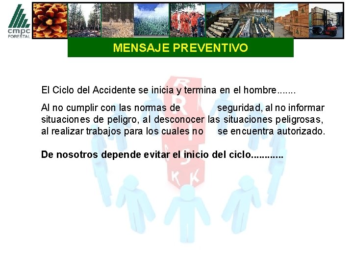MENSAJE PREVENTIVO El Ciclo del Accidente se inicia y termina en el hombre. .