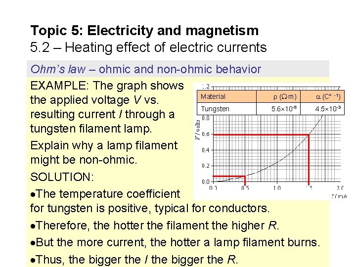 Topic 5: Electricity and magnetism 5. 2 – Heating effect of electric currents Ohm’s