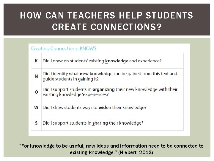 HOW CAN TEACHERS HELP STUDENTS CREATE CONNECTIONS? “For knowledge to be useful, new ideas