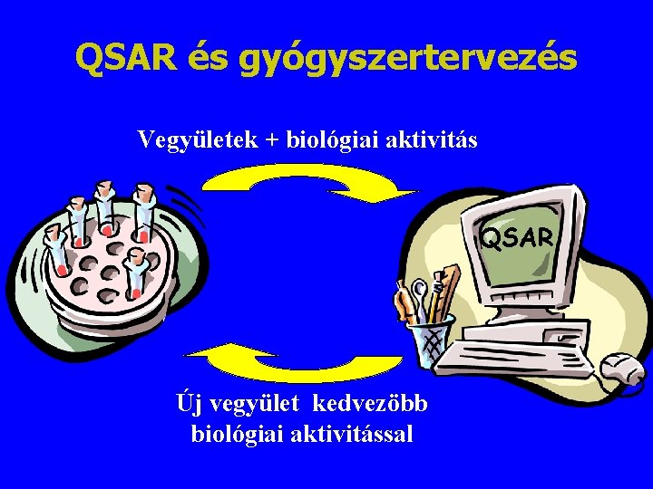 QSAR és gyógyszertervezés Vegyületek + biológiai aktivitás QSAR Új vegyület kedvezöbb biológiai aktivitással 