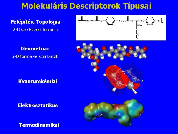 Molekuláris Descriptorok Típusai Felépítés, Topológia 2 -D szerkezeti formula Geometriai 3 -D forma és