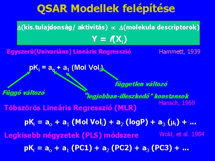 QSAR Modellek felépítése (kis. tulajdonság/ aktivitás) (molekula descriptorok) Y = f(Xi) Egyszerü(Univariáns) Lineáris Regresszió