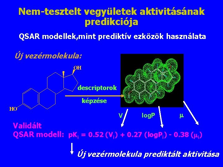 Nem-tesztelt vegyületek aktivitásának predikciója QSAR modellek, mint prediktív ezközök használata Új vezérmolekula: OH descriptorok