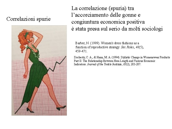 Correlazioni spurie La correlazione (spuria) tra l’accorciamento delle gonne e congiuntura economica positiva è