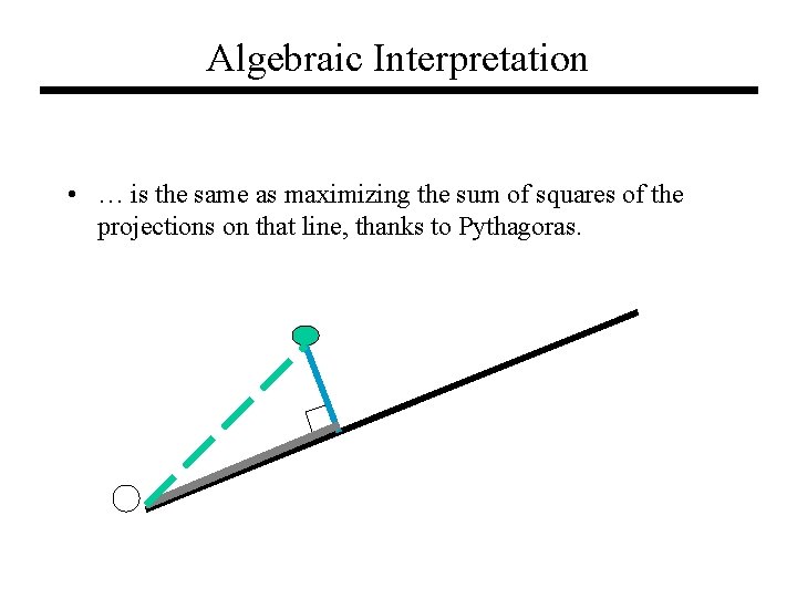 Algebraic Interpretation • … is the same as maximizing the sum of squares of