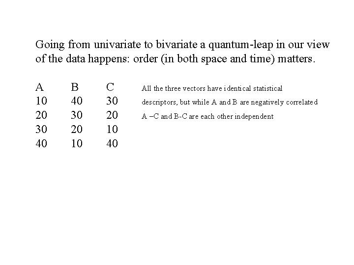 Going from univariate to bivariate a quantum-leap in our view of the data happens: