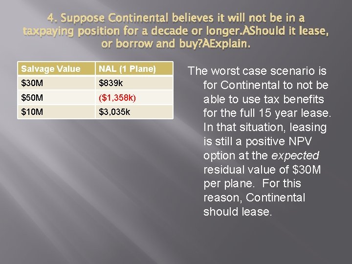 4. Suppose Continental believes it will not be in a taxpaying position for a