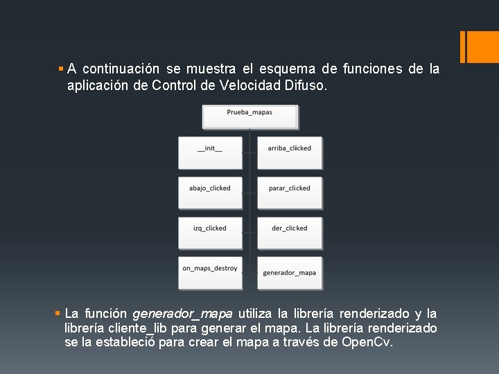 § A continuación se muestra el esquema de funciones de la aplicación de Control