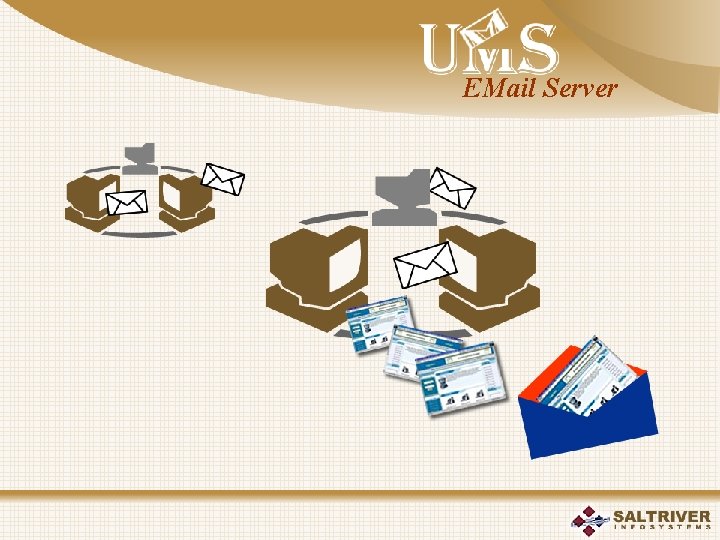 EMail Server 