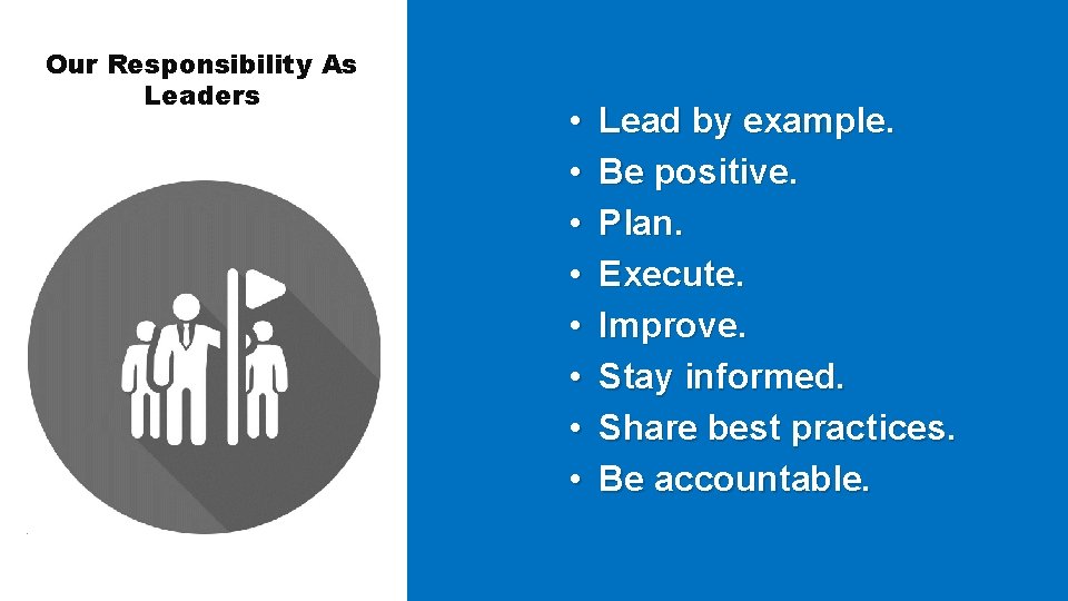 Our Responsibility As Leaders • • Lead by example. Be positive. Plan. Execute. Improve.