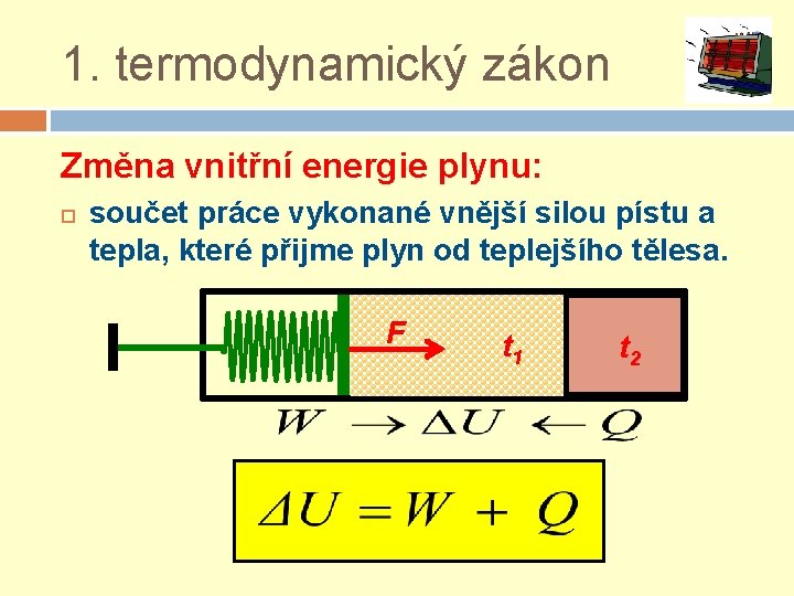 1. termodynamický zákon Změna vnitřní energie plynu: součet práce vykonané vnější silou pístu a