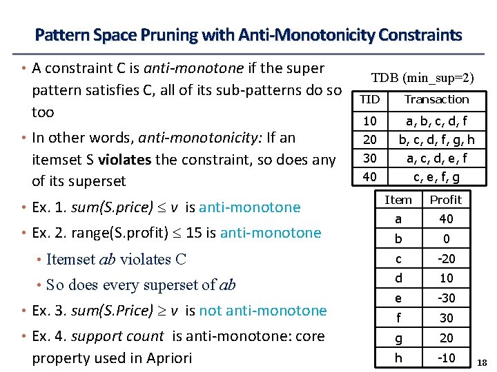 Pattern Space Pruning with Anti-Monotonicity Constraints • A constraint C is anti-monotone if the