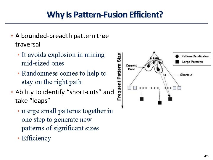 Why Is Pattern-Fusion Efficient? • A bounded-breadth pattern tree traversal • It avoids explosion