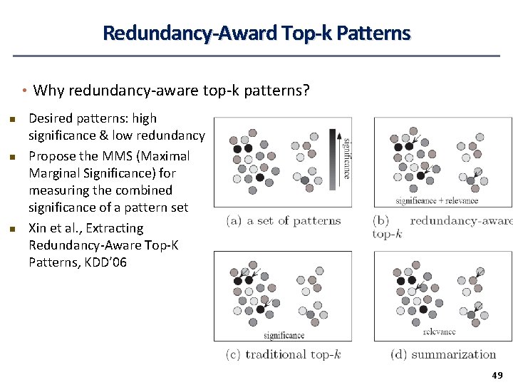Redundancy-Award Top-k Patterns • Why redundancy-aware top-k patterns? n n n Desired patterns: high