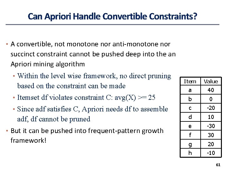 Can Apriori Handle Convertible Constraints? • A convertible, not monotone nor anti-monotone nor succinct