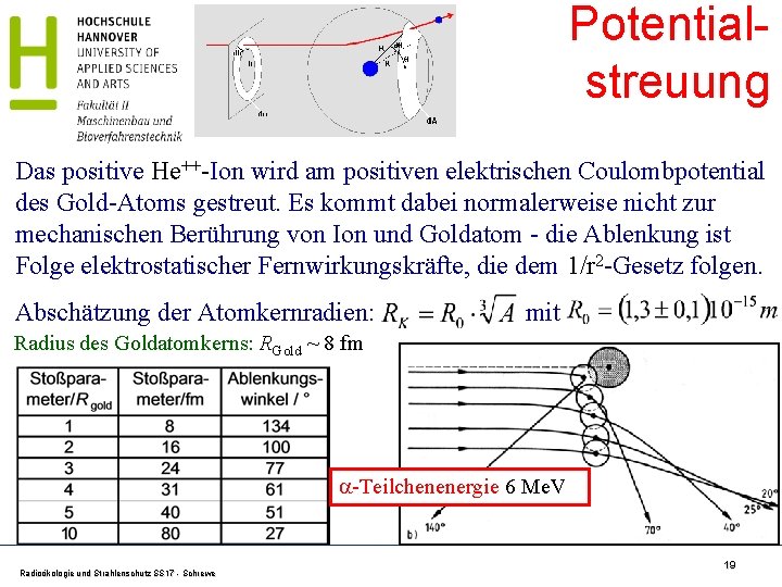 Potentialstreuung Das positive He++-Ion wird am positiven elektrischen Coulombpotential des Gold-Atoms gestreut. Es kommt