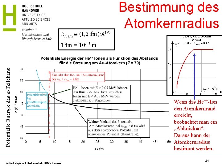 RKern (1, 3 fm)·A 1/3 Bestimmung des Atomkernradius Potentielle Energie des α-Teilchens 1 fm