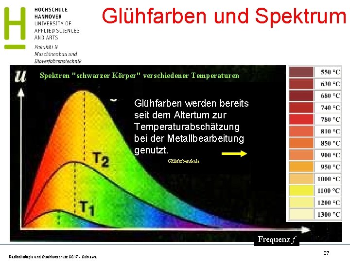 Glühfarben und Spektrum Spektren "schwarzer Körper" verschiedener Temperaturen A A A Glühfarben werden bereits