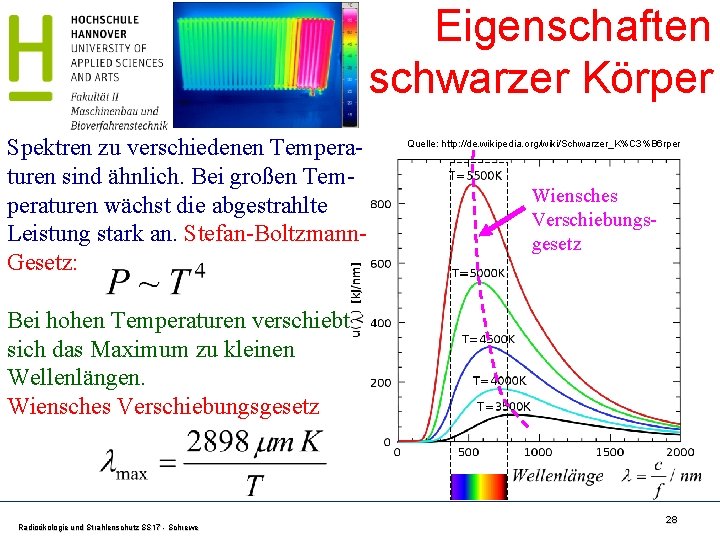 Eigenschaften schwarzer Körper Spektren zu verschiedenen Temperaturen sind ähnlich. Bei großen Temperaturen wächst die