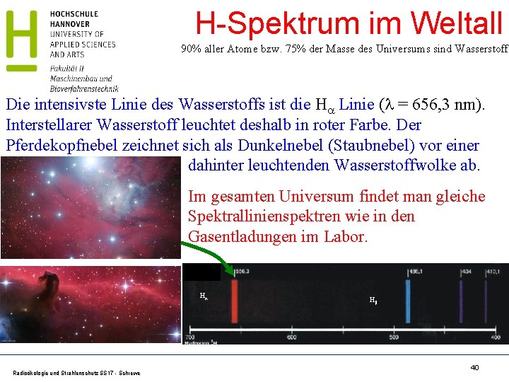 H-Spektrum im Weltall 90% aller Atome bzw. 75% der Masse des Universums sind Wasserstoff