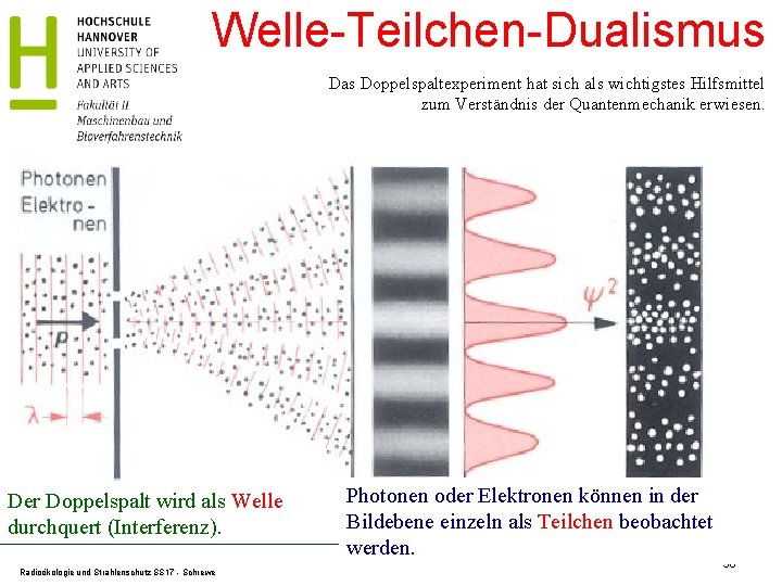 Welle-Teilchen-Dualismus Das Doppelspaltexperiment hat sich als wichtigstes Hilfsmittel zum Verständnis der Quantenmechanik erwiesen. Der