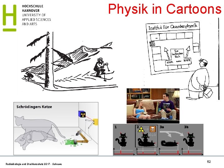 Physik in Cartoons Radioökologie und Strahlenschutz SS 17 - Schrewe 52 