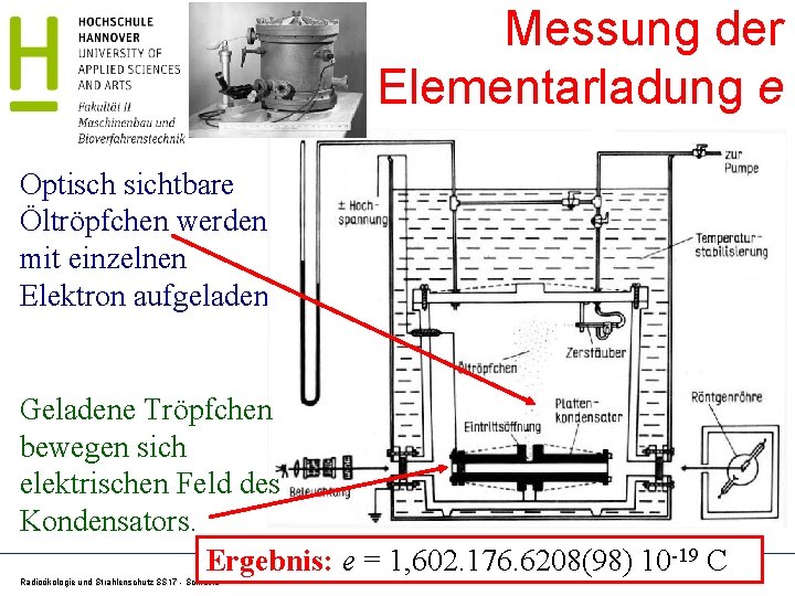Messung der Elementarladung e Optisch sichtbare Öltröpfchen werden mit einzelnen Elektron aufgeladen. Geladene Tröpfchen Messung der Elementarladung e Optisch sichtbare Öltröpfchen werden mit einzelnen Elektron aufgeladen. Geladene Tröpfchen